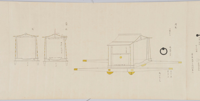 ●老中松平定信による故実書●木版色摺り『輿車図考付図』甲乙揃い 帙附き 芸艸堂版 御輿考証研究●古書 和本 古文書 ColBase