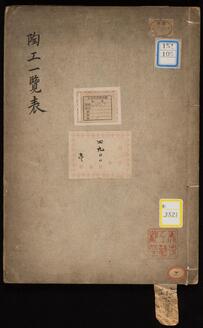 陶工人名《陶工一覧表》