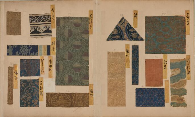 古裂 紗金 羅金 舶載裂 古美術 古道具 アンティーク 鉄金箔押頭形兜 桃山時代〜江戸時代初期（17世紀初頭） 出典